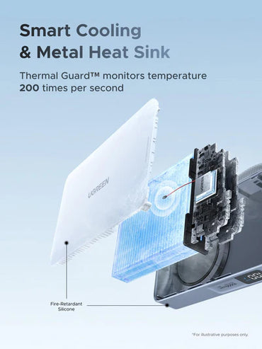 UGREEN 10000mAh 25W Qi2 Magflow Magnetic Wireless Power Bank – PB773 - 65958B