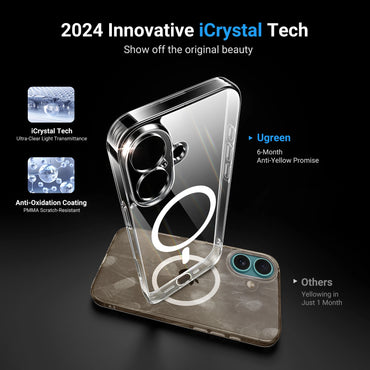 UGREEN iPhone 16 Plus Classy Clear Magnetic Protective Case – CA110 - 45926