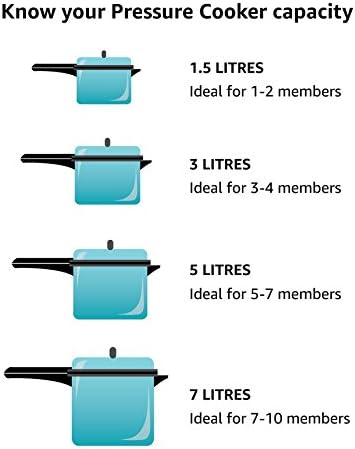 BUTTERFLY CURVE STAINLESS STEEL PRESSURE COOKER 2L,3L,& 5L - 13