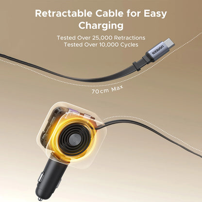 UGREEN 145W Retractable Cable With 2x Type-C+USB Car Charger – EC604 - 55910B