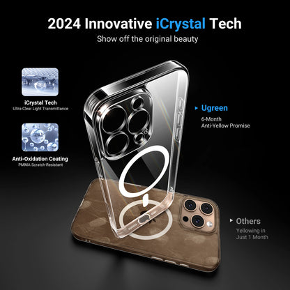 UGREEN iPhone 16 Pro Max Classy Clear Magnetic Protective Case for Upgraded Version – CA112 - 45924