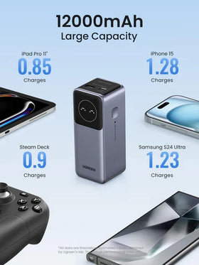 UGREEN 12000mAh 100W Nexode Fast Charging Power Bank – PB724 - 35526B - 1