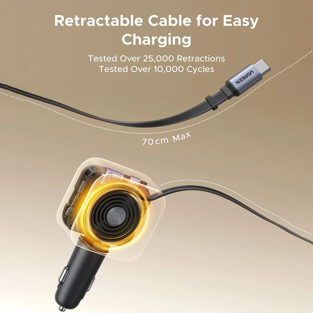 UGREEN 145W Retractable Cable With 2x Type-C+USB Car Charger – EC604 - 55910B - 4