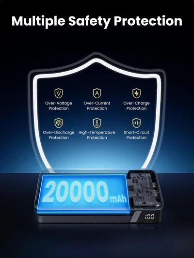 UGREEN 20000mAh 100W Two-way Fast Charging Power Bank – PB720 - 25188 - 2
