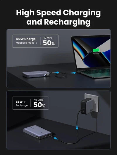 UGREEN 20000mAh 100W Two-way Fast Charging Power Bank – PB720 - 25188 - 3
