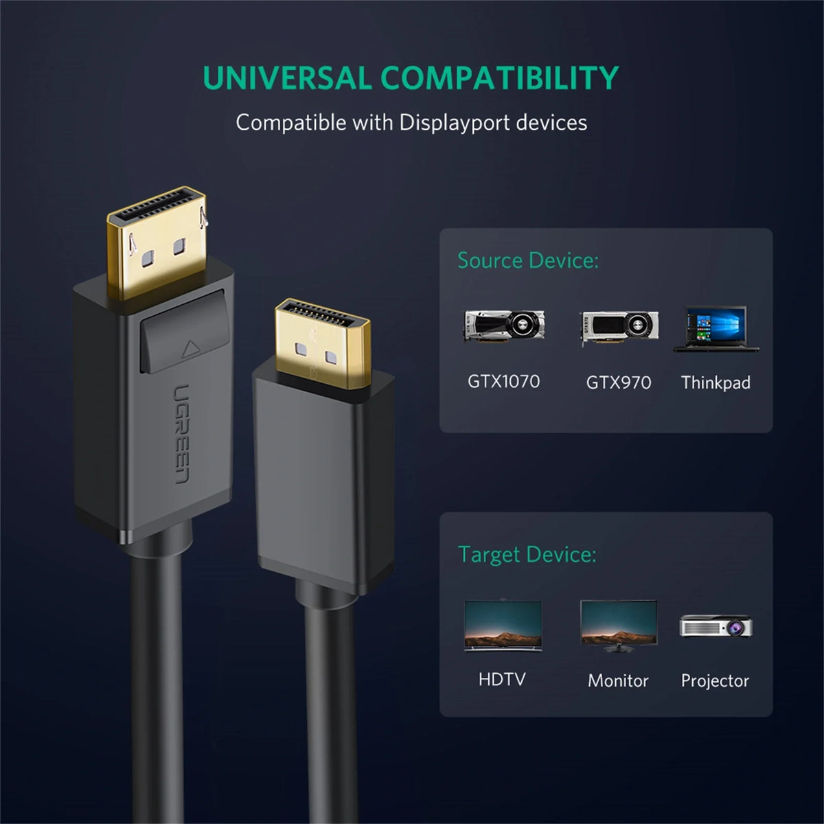 UGREEN 3 Meter 4K 60Hz Display Port Male to Male Cable – DP102 - 10212 - 2