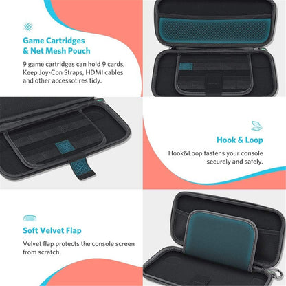 UGREEN Game Console Portable Case for Nintendo Switch – LP174 – 50974 - 50974 - 4
