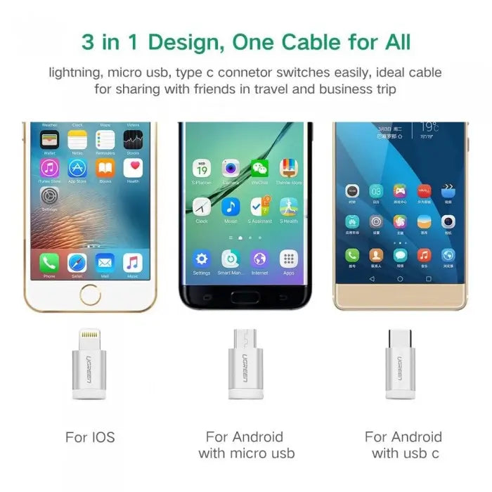 UGREEN MFi Certification 3-in-1 USB-A 2.0 Multifunction 1.5 Meter Cable with Braid – US186 - 50203 - 4