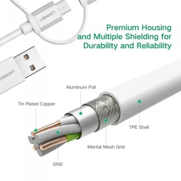 UGREEN MFi Certification 3-in-1 USB-A 2.0 Multifunction 1.5 Meter Cable with Braid – US186 - 50203 - 6