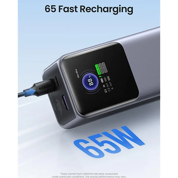 UGREEN Nexode 20000mAh 130W Smart Display with Built-in Cable – PB723 - 55365B - 2