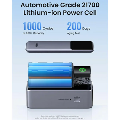 UGREEN Nexode 20000mAh 130W Smart Display with Built-in Cable – PB723 - 55365B - 3