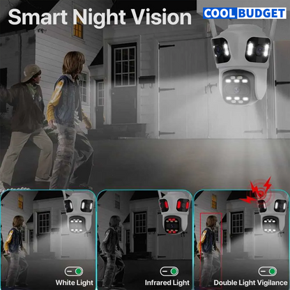 Wifi Triple Lens 3Mp CCTV Camera with Two Way Audio, Night Vision Color (code :1028A) - 3